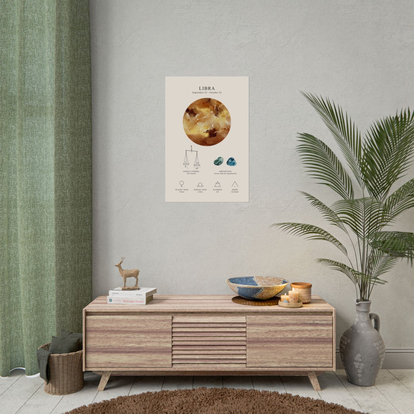 Zodiac Sign Art Print – Astrology Cheat Sheet Wall Decor for Libra Lovers